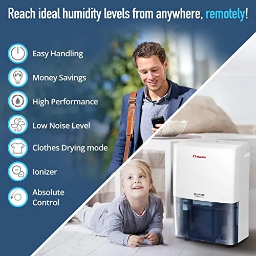 20L/Day Inventor Dehumidifier EVA ION PRO (WEE/MM0449AA) (New)