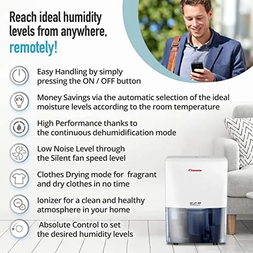 20L/Day Inventor Dehumidifier EVA ION PRO with Digital Humidity Display