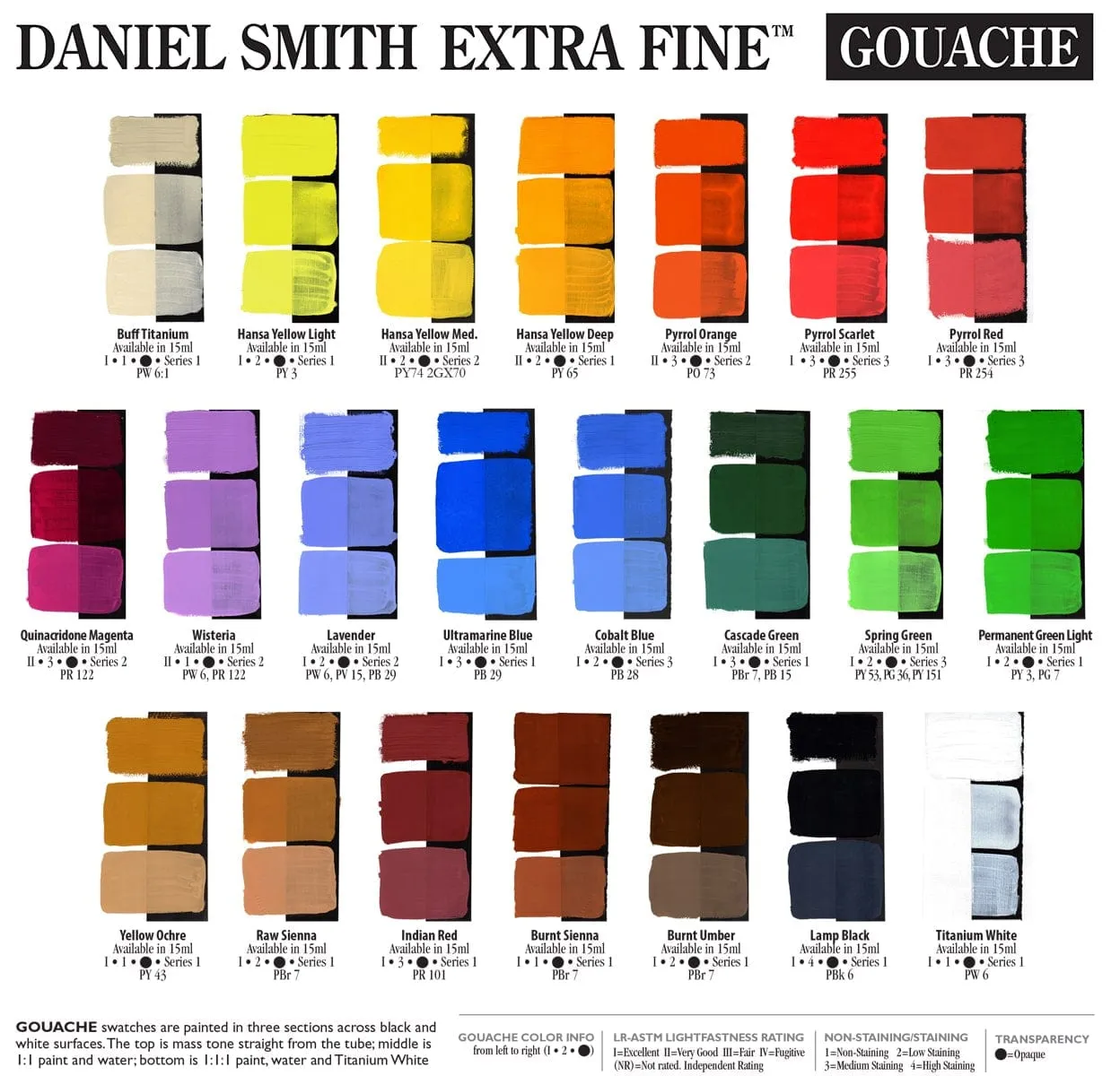 Daniel Smith Extra Fine Gouache - Buff Titanium