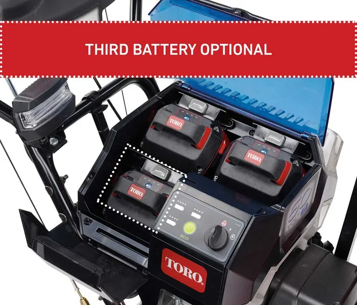 TORO 39924 Snowblower 60V Battery Power Max e24 Two-Stage